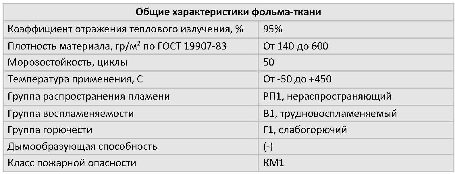 A917z7x28 1nkb149 9ew