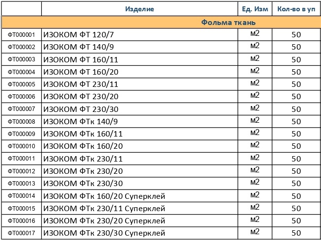 мин фольма ткань page 0001